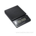 SCF-01 2022 Low Price Led Timer Coffee Scale